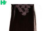 Heat Resistant Synthetic Hair Extensions