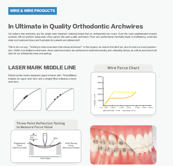 Super Elastic Orthodontic NiTi Archwire Round And Rectangular For Dental Materials