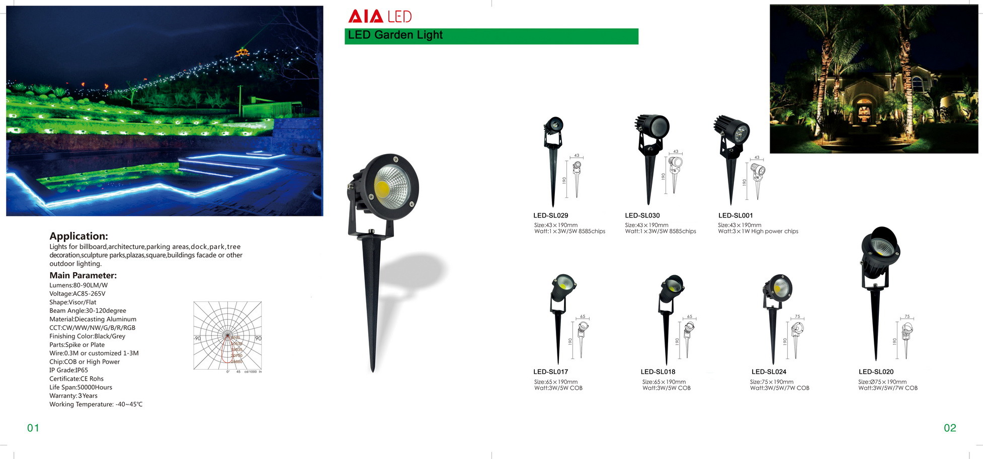 IP65 Outdoor adjustable garden lights &exterior IP65 spike spot light/ LED lawn light with spike for park