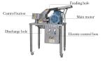 Stainless Steel Small Hammer Mill , Hammer Mill Grinder Customized Dimension