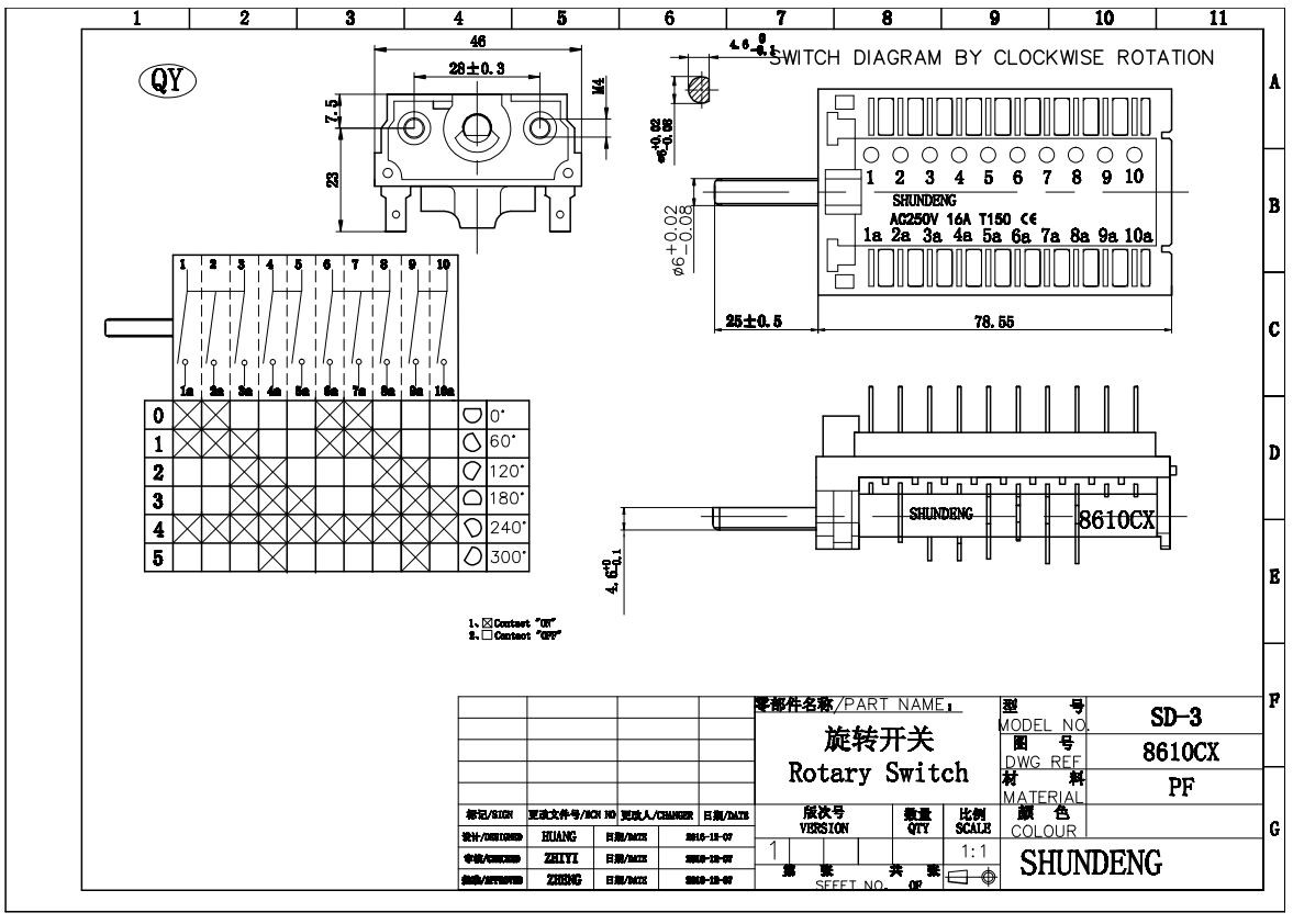 Home appliance switch SHUNDENG SD-3E Rotary switches room heater Three gears switch OVEN SWITCH Switch gear