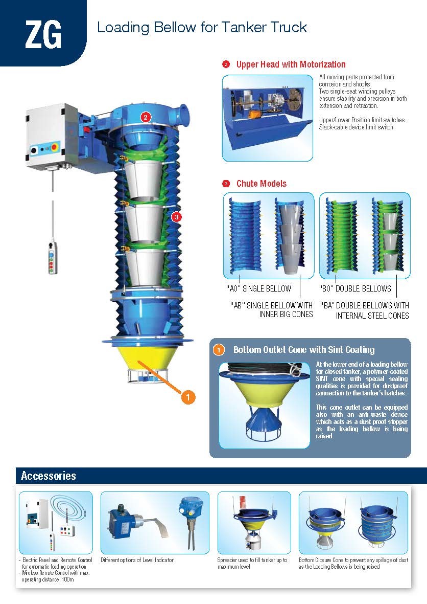 Torex Vortex Telescopic Chute For Silo Rice Grain Cement Wheat Retractable Chute