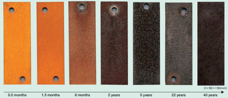 Hot Rolled AISI ASTM A588 Corten A Weather Resistant Steel Plate
