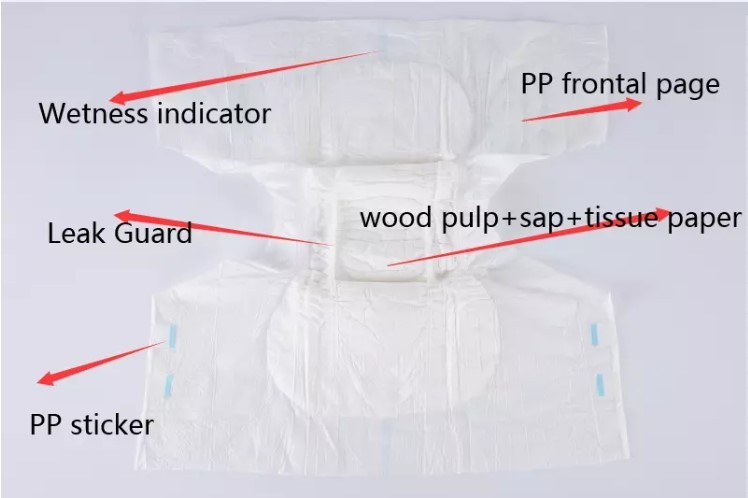 CE FDA SGS High Polymer Daily Baby Pull Up Diapers