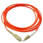 SC-LC 3.0-3M Fiber Optic Patch Cable Good Temperature Stability
