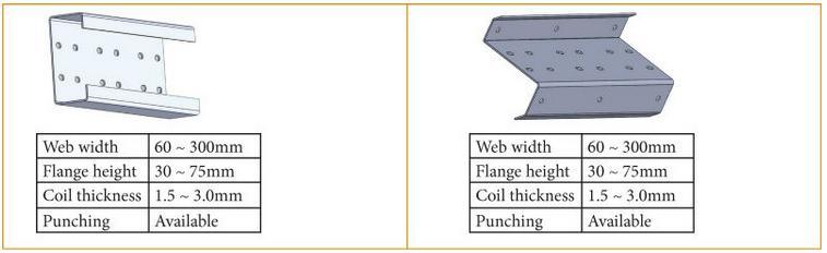 C and Z Fast-Adjustable Purlin Forming Machine