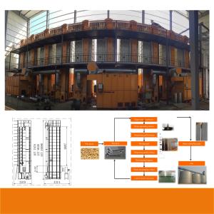 Quality 2800kg Mechanical Rice Dryer , 220V 50hz Crop Dryer Machine 5HCY-15H wholesale