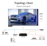 Ultra Thin 0.88mm Bezel lcd advertising display 55 inch 3d Video Wall 1920X1080