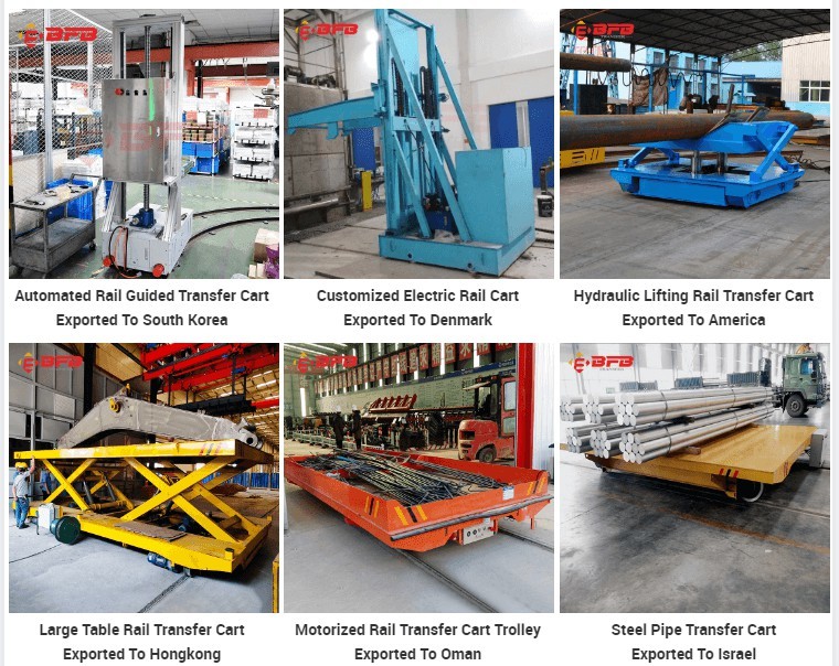 Rail Guide Vehicle Check Weigher With Rejectorbanding Machine