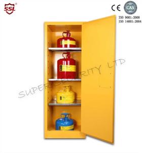 Quality vented chemical storage cabinets in lab, university,minel,funace company,battery company wholesale