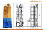 12.45KW Corn Dryer Machine / Maize Dryer 3570*4374*10140mm for Cereal Drying