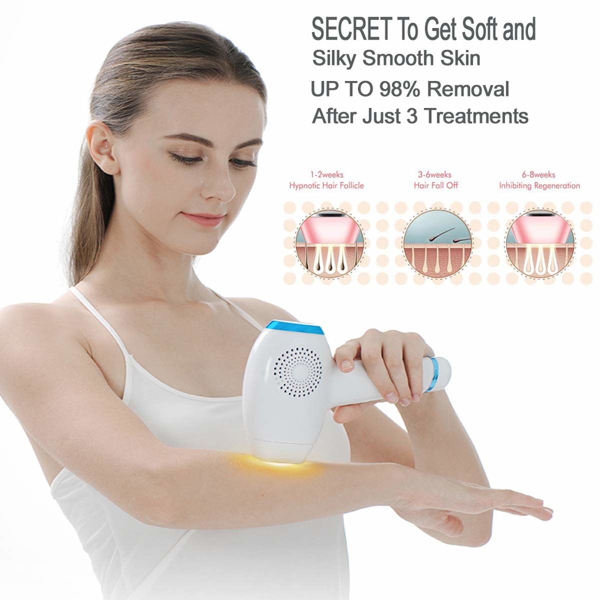 Personal Ipl 4.5cm² 24V 1.9A Home Laser Hair Removal Device