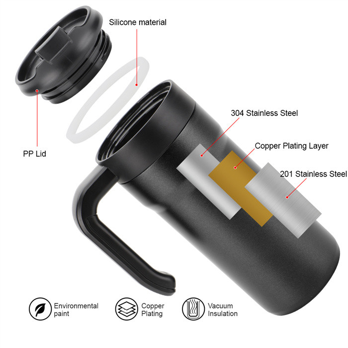Bohemian Design Style Vacuum Travel Mug 1300ml 2000ml Capacity