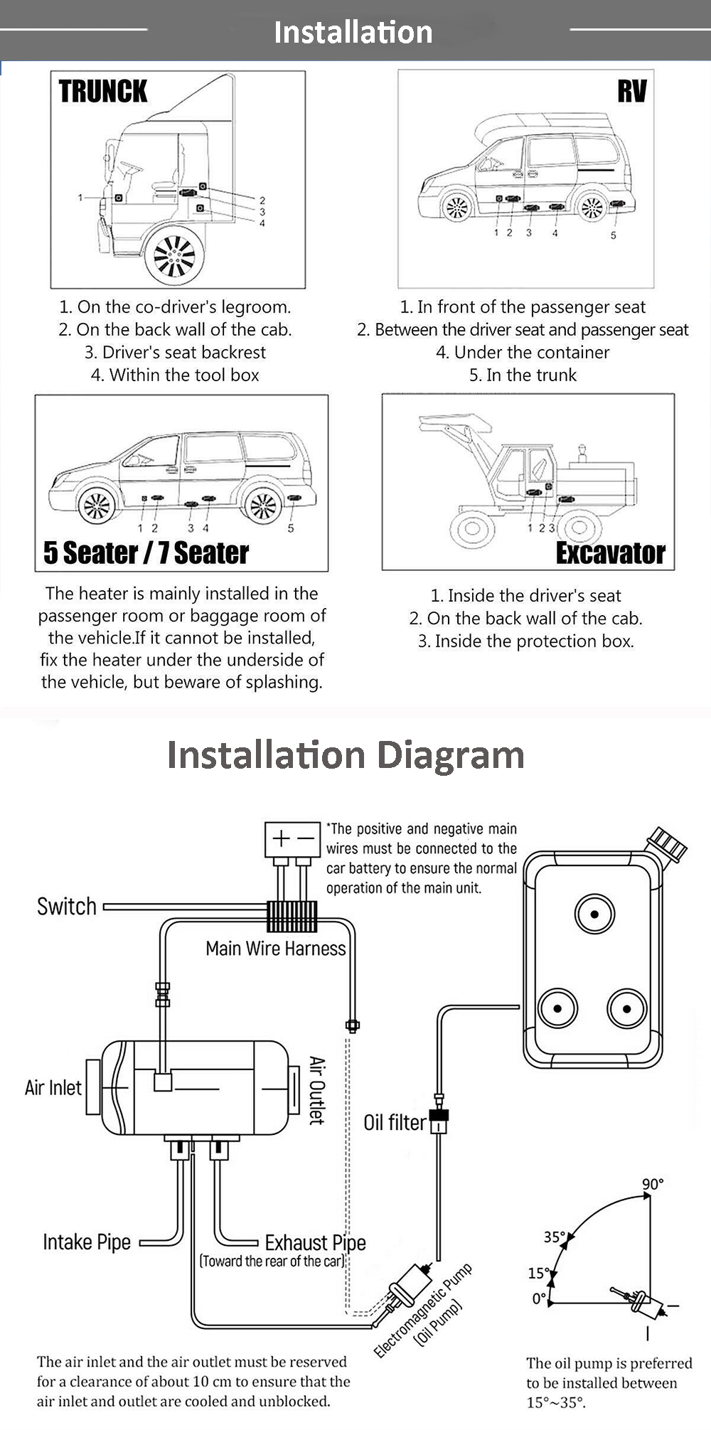 JP CE certification china webasto 4kw 24v diesel air parking heater for truck