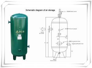Quality Screw Portable Rotary Compressed Air Receiver Tank Replacement Low Pressure wholesale