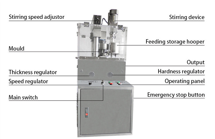 Chemical Industry Multi Punch Tablet Press Machine Die Tool Rotary Type 9 Steel Pill