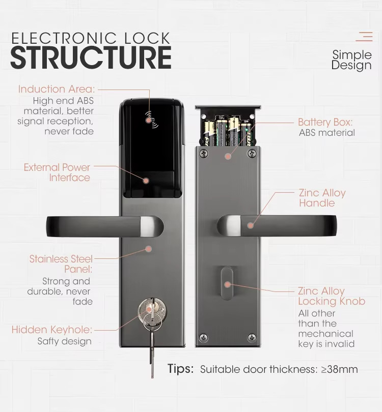 ANSI Mortise Hotel Door Lock Silver Smart Lock With Handle