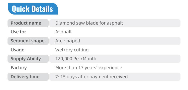 Diamond Disc for Industrial Grade Asphalt Paver Blade from Concrete Cutting Blade Saw