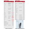 Buy cheap Motorcycle Brake Cable Choke Cable CD70 JH70 C100 GN5 EX5 CG125 CDI125 TITAN125 from wholesalers