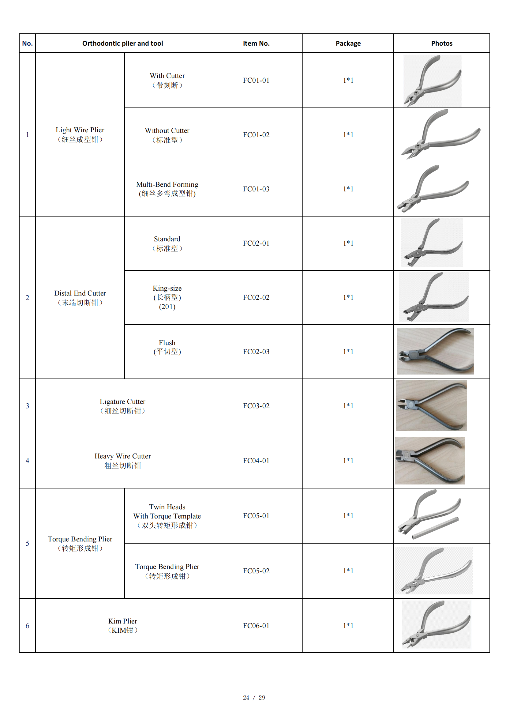 Dental Teeth Orthodontic Instrument Three Prong Plier Customized