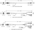 H Connector SC APC Fiber Optic Patch Cables Outdoor Communication High Return
