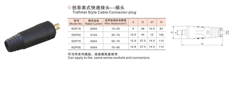 10-25 Mm2 Male Plug Cable Joint Connector Brass And Rubber Material