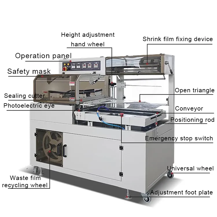 Plastic Bags Packaging Pp Water Filter Shrink Wrap And Labeling Machine With Function
