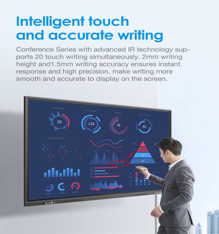 Multitouch Infrared Interactive Flat Panel Display For Classroom 65 75 86in