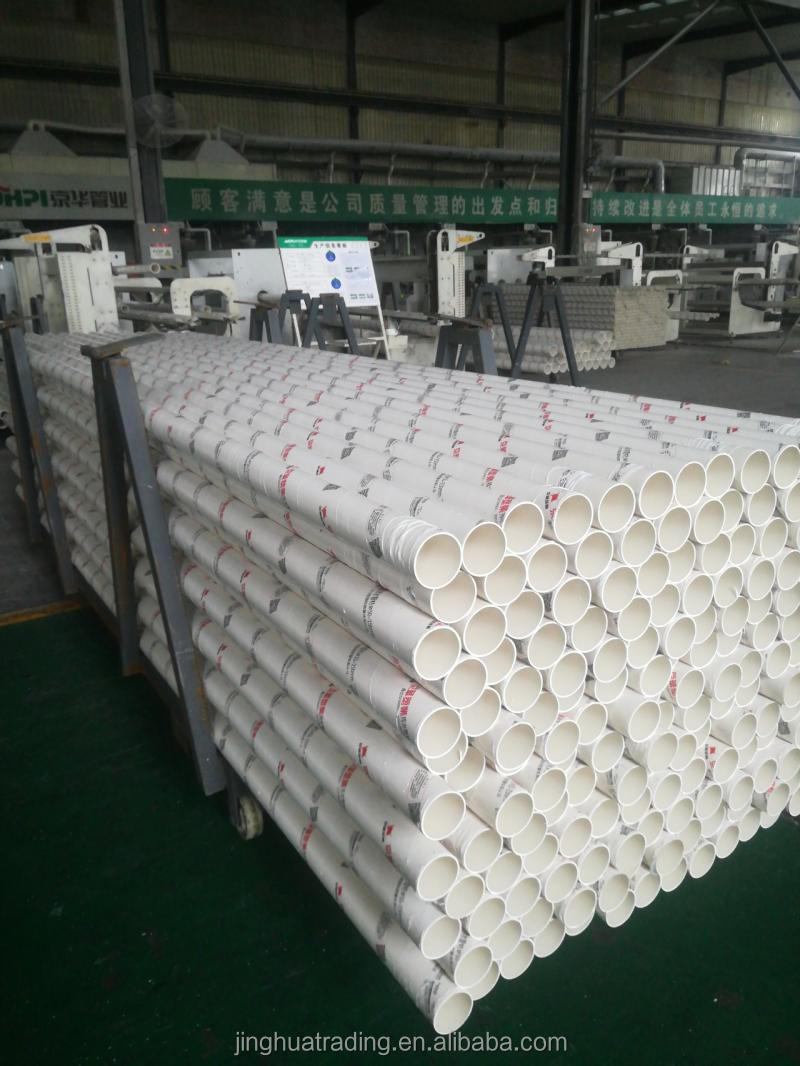 High Quality Sewer PVC Water Pipe Dn75x2.3mm UPVC Drainage Pipe Weather Resistant