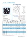 ODM Black Waterproof Cooling Fan 70x7x25mm Multipurpose For Hotel