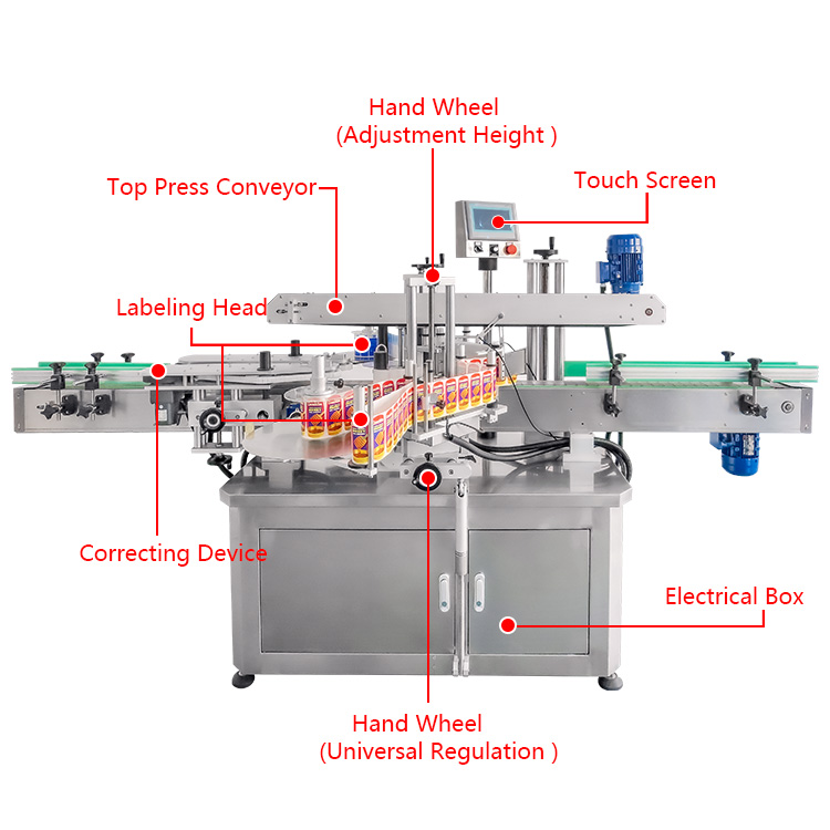 Double Side Label Applicator Shampoo Cosmetics Perfume Carton Box Corner Sealing Labeling Machine