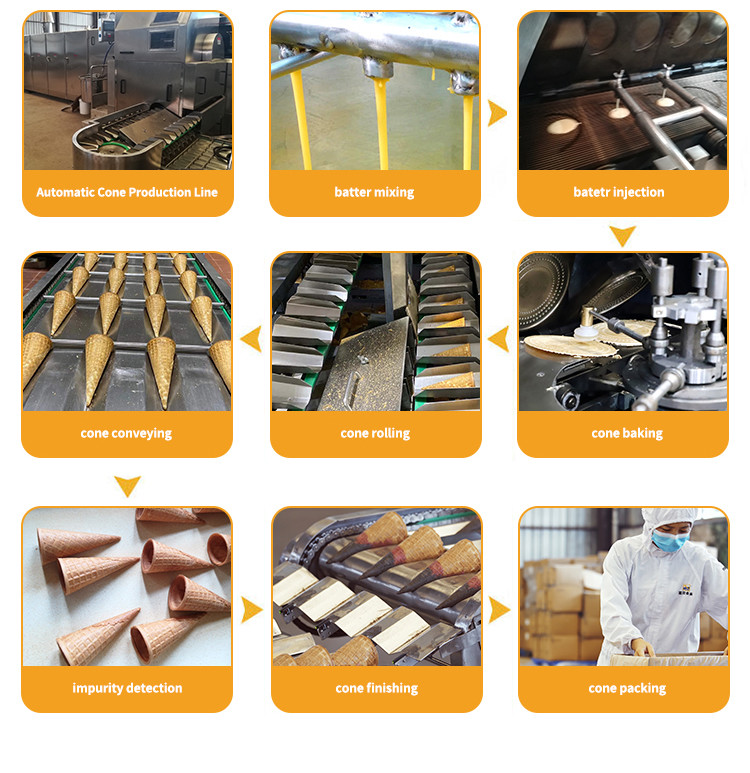 1.5KW 89 Baking Plates Cone Making Machine Stainless Steel Roll Sugar Cone Production Line