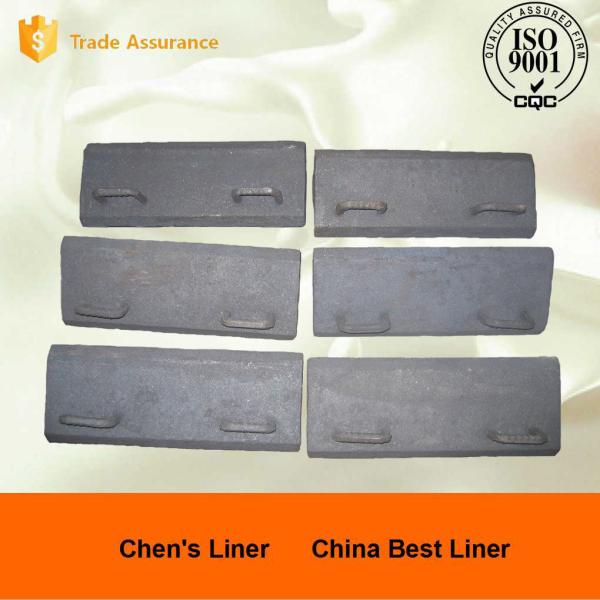 No Leakage Cr-Mo Steel Boltless Mill Lining System With Easier Installation