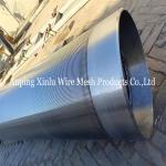 Diameter 426mm No Magnetic Tri-Wire Wrapped Johnson Water Well Screen Pipe With