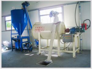 Quality 1 Ton -6 Ton Dry Mortar Mixer Sand Horizontal Ribbon Mixer Energy Saving wholesale