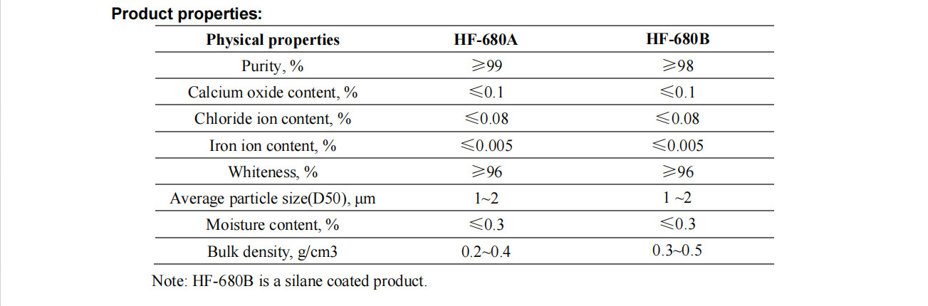 HF-680 Series Low Smoke Halogen-Free Environmentally Friendly Polyethylene Flame Retardant