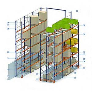 Quality Selective ASRS Racking System wholesale