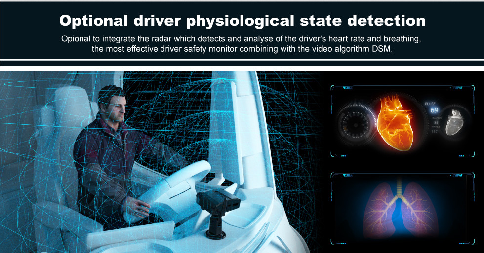 Redar Detection 3G 4G Dashcam 3-Axis Acceleration Sensor Linus system