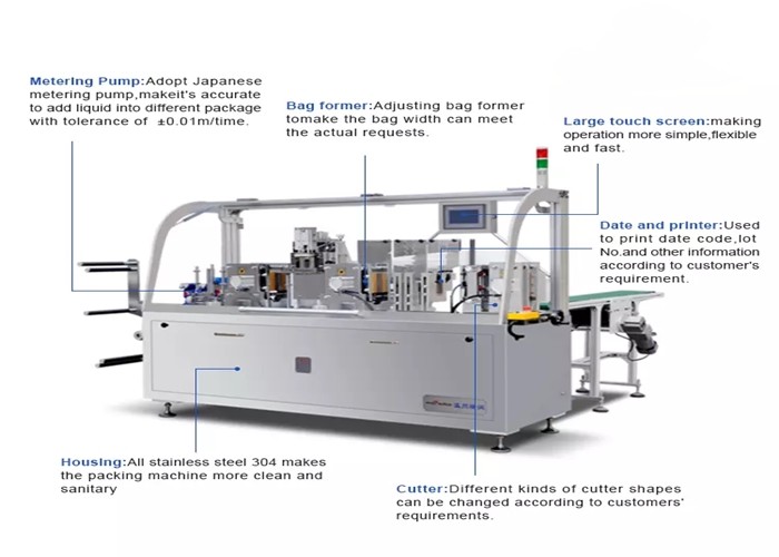 Full - automatic wet wipes packing and folding machine with four-side sealing