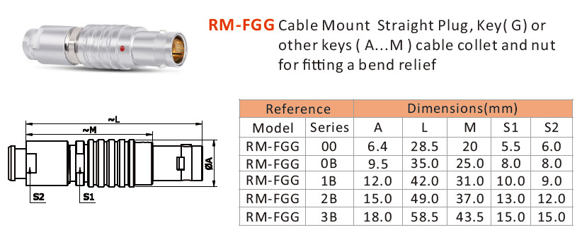 360° EMC IP68 30 Pins 19mm Shell Metal Circular Connectors