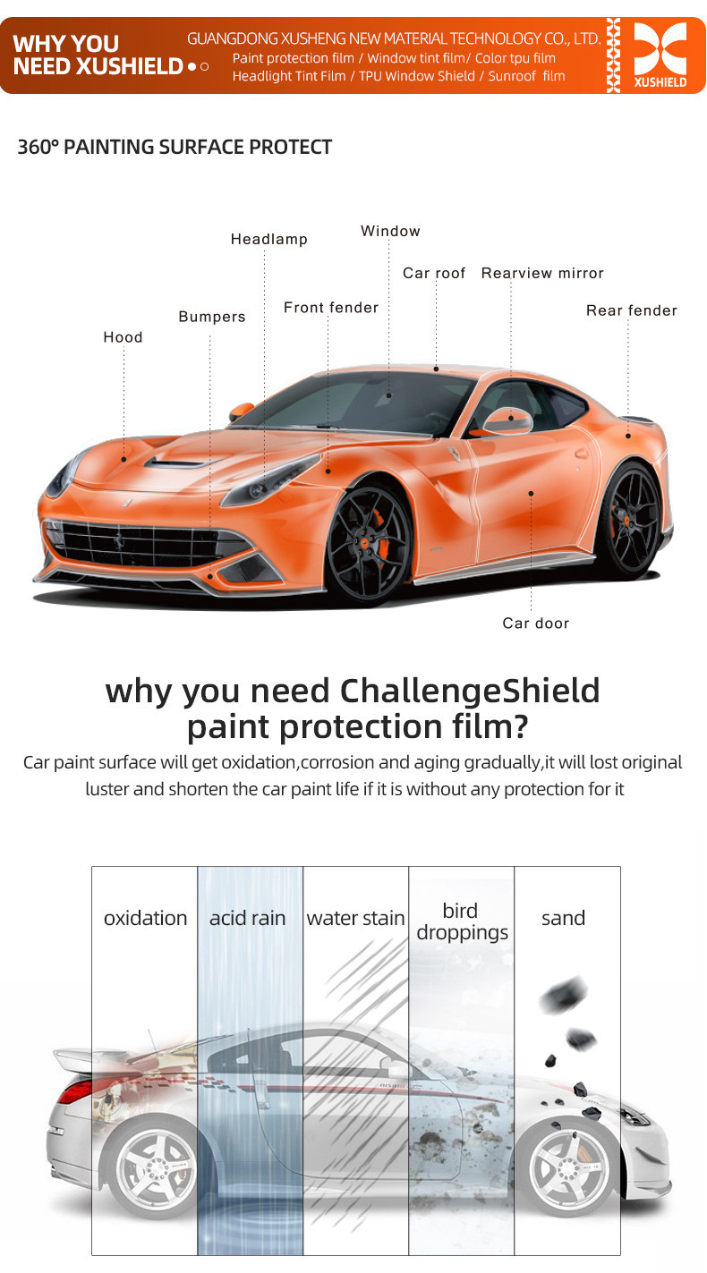 TPU Liquid silver ppf film 7.5Mil 6.5 Mil Anti Scratch Heat Repair Clear nano ceramic paint protection film TPH TPU ppf for car