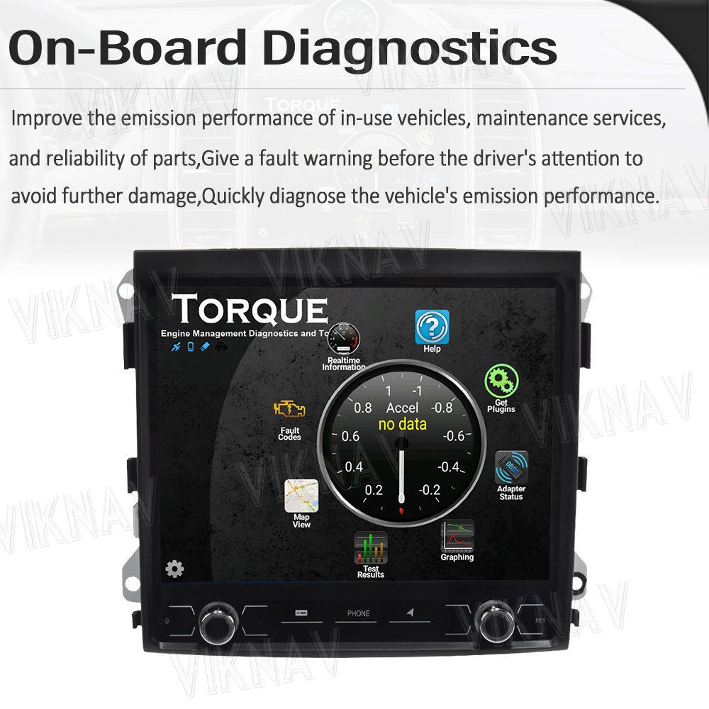 Android 13 Head Unit Car Radio For Porsche Cayenne 2010-2017 Touch Screen Wireless