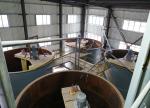 Customized 1000M3/Day Aerated ACC Cement Block Machine
