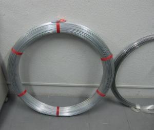 Quality 2017 hot sale galvanized wire/ galvanized steel iron wire for constructions wholesale