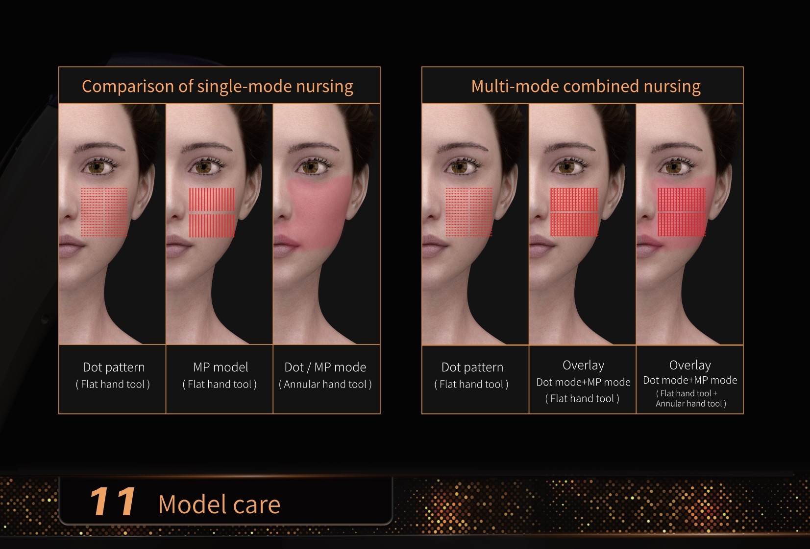 Gold TT 12D Hifu Face And Body Machine 3 In 1 Rotating 360 Wide Range