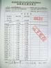 Xi'an Fu Ke Commerce & Trading Co., Ltd Certifications