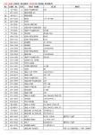 Black 191-2693 E325C Excavator Swing Drives Catalog Bolt-on In Stock Hydraulic