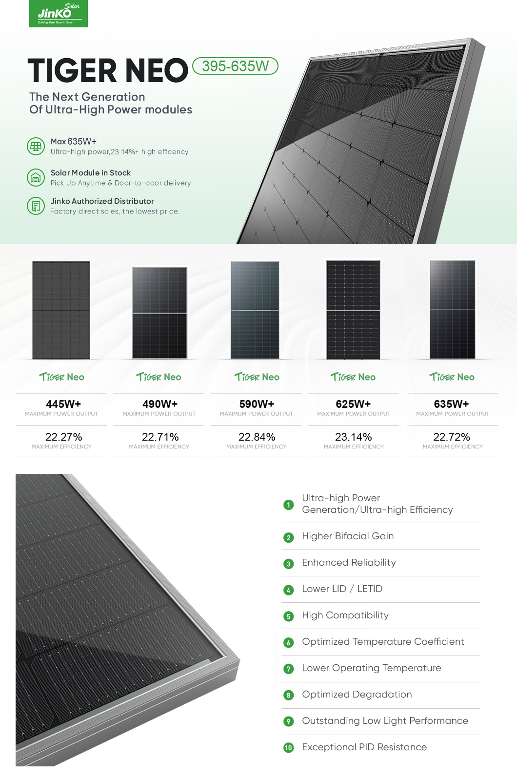 182mmx182mm Cell Size BIPV Solar Panels for Building Integration Double-Glass Design