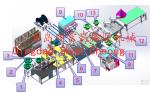 Boneless Rubber Sealing Strips Automatic Assembly Production Line