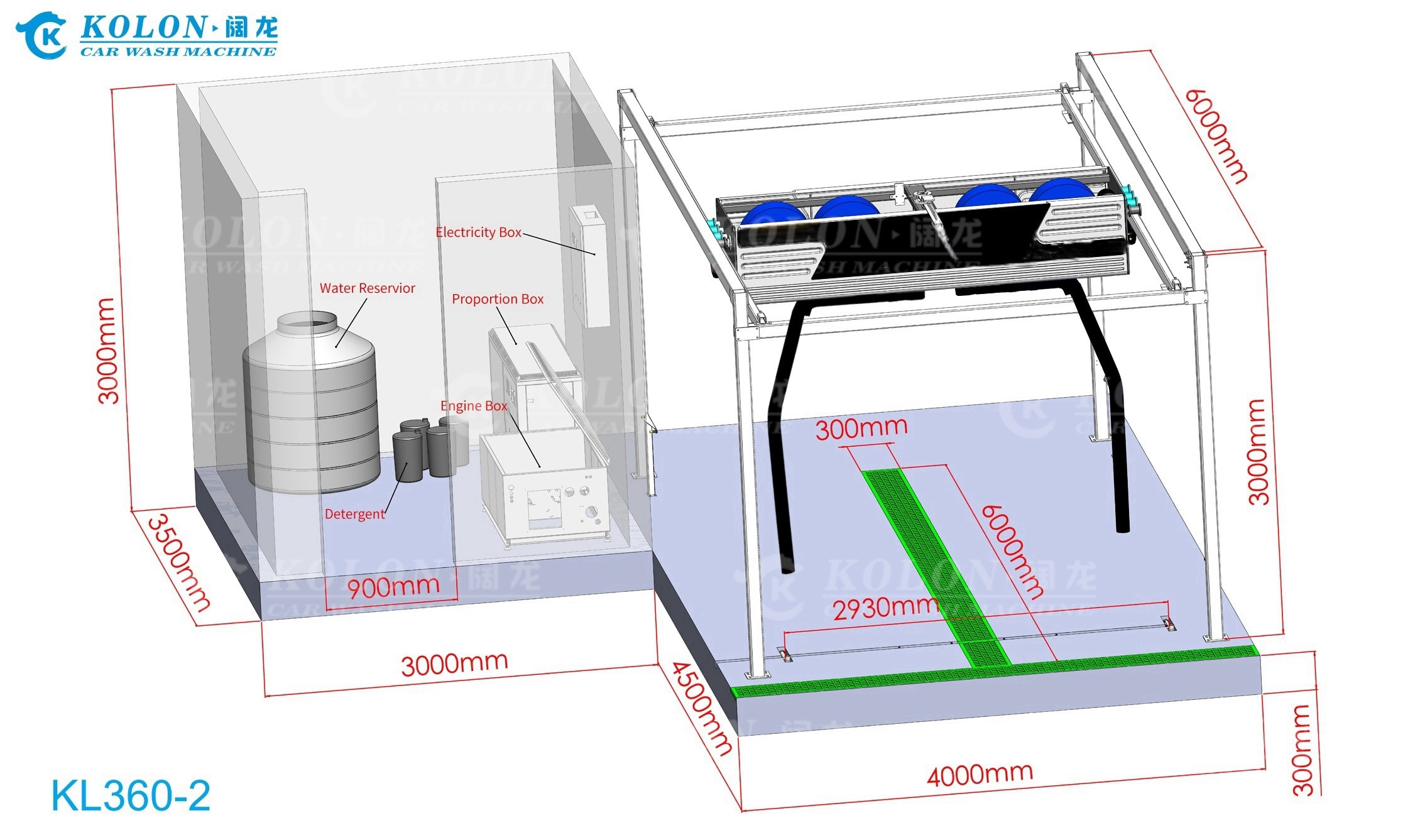 Automatic Brushless Touchless Car Wash Machine KL360-2 18.5kw Water Pump 12kw Air Dryer
